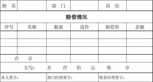 附属物赔偿单模板-第2张图片-马瑞范文网