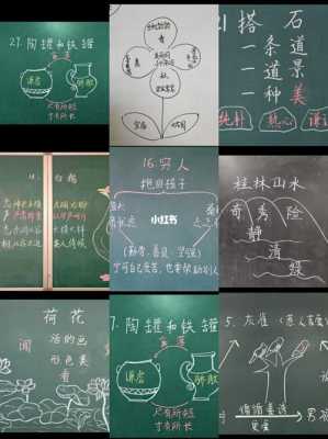 面试小学语文板书模板怎么写-面试小学语文板书模板-第2张图片-马瑞范文网