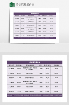 讲座课程报价单模板,讲座费用预算表 -第2张图片-马瑞范文网