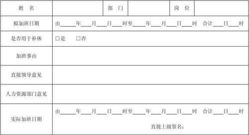 加班报告格式-第3张图片-马瑞范文网