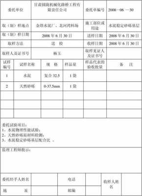  公路委托单模板「公路建设委托书模板」-第2张图片-马瑞范文网