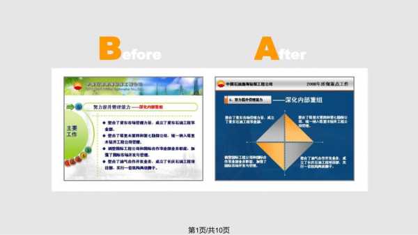 ppt前后对比模板,ppt对比怎么做 -第1张图片-马瑞范文网