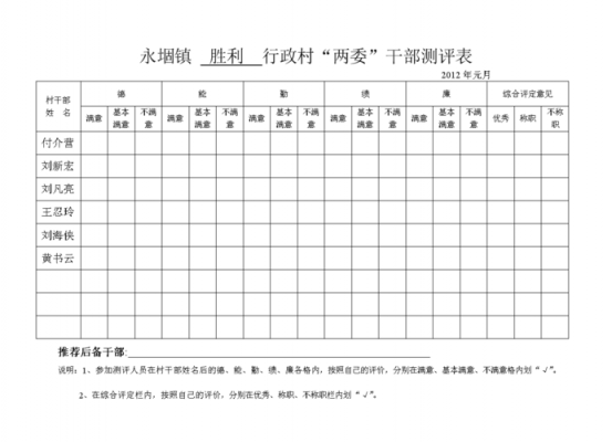 镇干部测评表模板,乡镇领导干部考核评语 -第1张图片-马瑞范文网