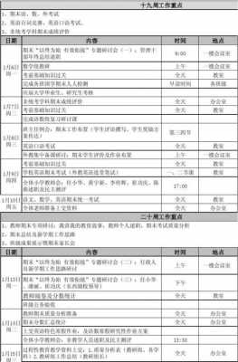 教务主任期末工作安排-第3张图片-马瑞范文网