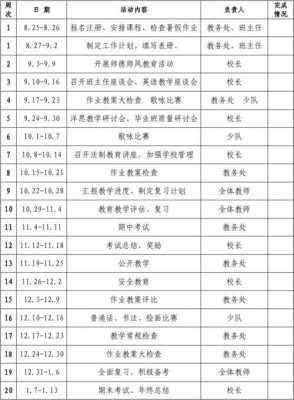 教务主任期末工作安排-第1张图片-马瑞范文网