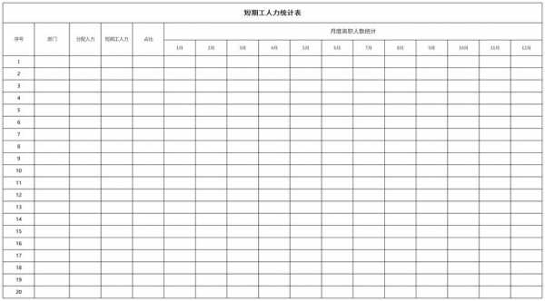 人力统计报表-人力人数统计表格模板-第3张图片-马瑞范文网