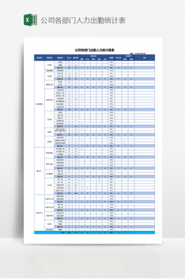 人力统计报表-人力人数统计表格模板-第2张图片-马瑞范文网