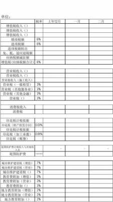 国地税统计表模板,国家税务统计 -第3张图片-马瑞范文网