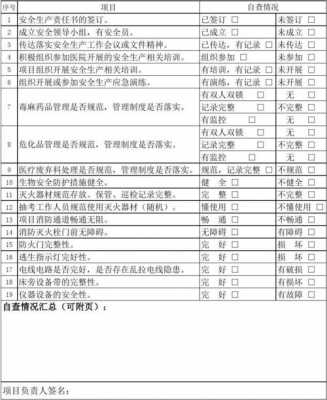 企业安全生产自查台账 企业安全自查台账模板-第1张图片-马瑞范文网