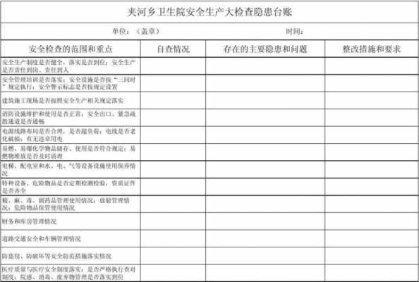 企业安全生产自查台账 企业安全自查台账模板-第2张图片-马瑞范文网