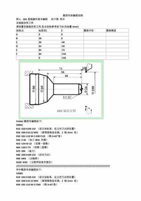 数控车编程模板（数控车编程经典实例）-第2张图片-马瑞范文网