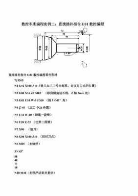 数控车编程模板（数控车编程经典实例）-第3张图片-马瑞范文网