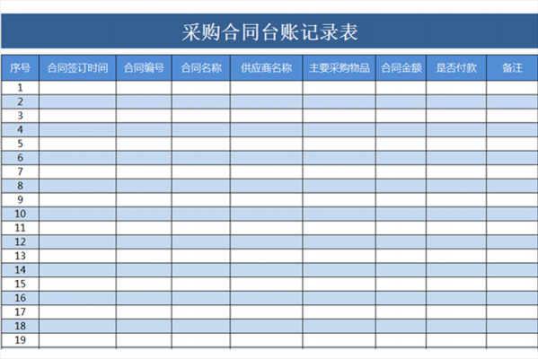 采购合同台帐模板下载-采购合同台帐模板-第2张图片-马瑞范文网