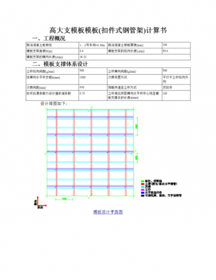  大模板的计算包括「大模板是指」-第1张图片-马瑞范文网