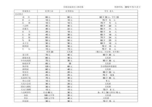 旅行社价格政策模板-第3张图片-马瑞范文网