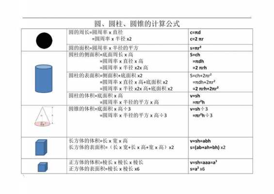 构造柱体积与模板关系_构造柱模板面积计算公式-第2张图片-马瑞范文网