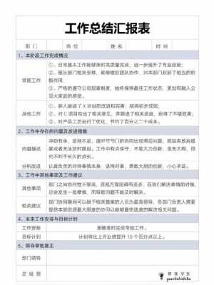 业务总结报表模板（业务总结报表模板范文）-第3张图片-马瑞范文网