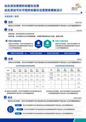 ppt墙报模板-第1张图片-马瑞范文网