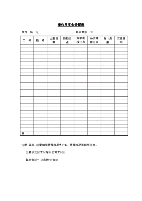 奖励分层协议模板,奖励分配表怎么做 -第3张图片-马瑞范文网