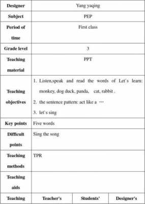 lesson plan 模板 lessonplanning模板-第1张图片-马瑞范文网