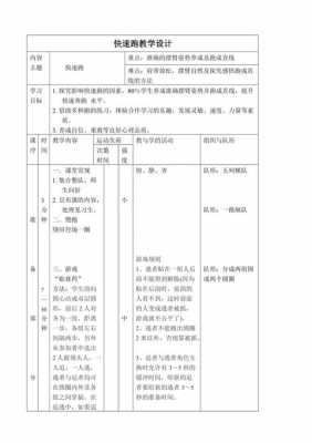 八年级快速跑教案模板（初二体育快速跑教学教案）-第1张图片-马瑞范文网