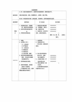 八年级快速跑教案模板（初二体育快速跑教学教案）-第2张图片-马瑞范文网