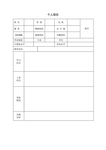 求职简历怎么写 范文 求职简介模板-第2张图片-马瑞范文网