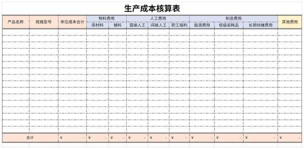  生产成本核算表格模板「生产成本核算内容」-第3张图片-马瑞范文网