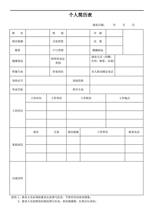 求职简历电子版怎么弄 求职电子简历模板-第2张图片-马瑞范文网