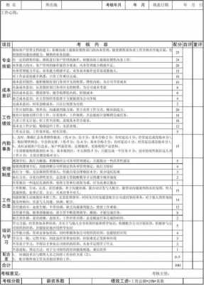 销售助理表格模板_销售助理表格怎么做-第3张图片-马瑞范文网