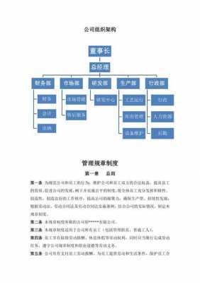  企业管理制度ps模板「企业管理制度框架」-第2张图片-马瑞范文网