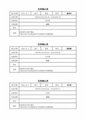  公司迟到榜模板「迟到公司怎么处理」-第1张图片-马瑞范文网