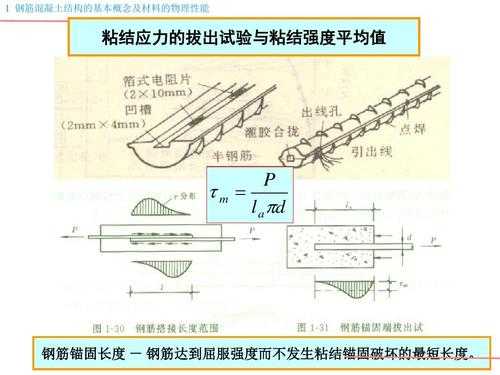 混凝土与模板黏结力（混凝土与模板黏结力的关系）-第1张图片-马瑞范文网