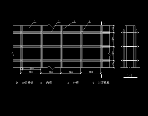  工程模板结构图「工程模板制作」-第3张图片-马瑞范文网