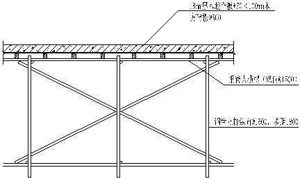  工程模板结构图「工程模板制作」-第2张图片-马瑞范文网