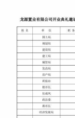 邀请函人员名单-邀请人员名单表格模板-第1张图片-马瑞范文网