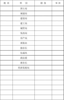 邀请函人员名单-邀请人员名单表格模板-第2张图片-马瑞范文网