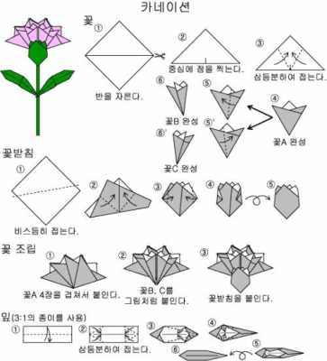 折花瓣花的教程-折花花瓣模板-第3张图片-马瑞范文网