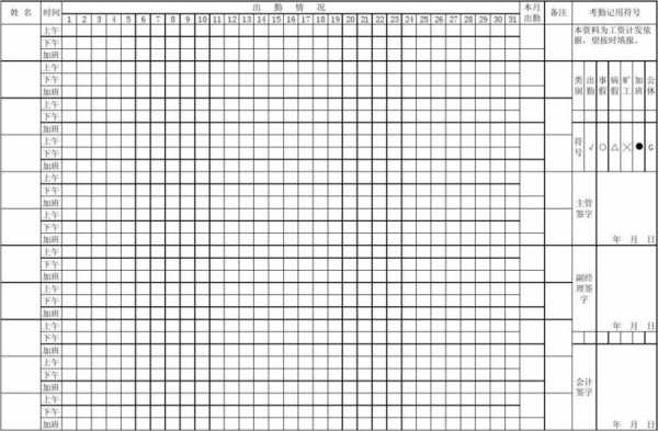 安保人员考勤表模板（安保人员考勤表模板图片）-第3张图片-马瑞范文网