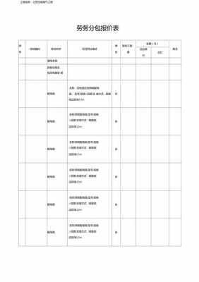 劳务承包报价单模板,劳务报价清单 -第3张图片-马瑞范文网