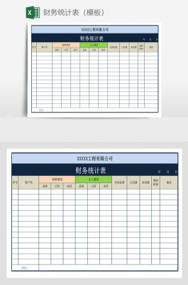 财务统筹包括哪些-项目财务统筹模板-第2张图片-马瑞范文网