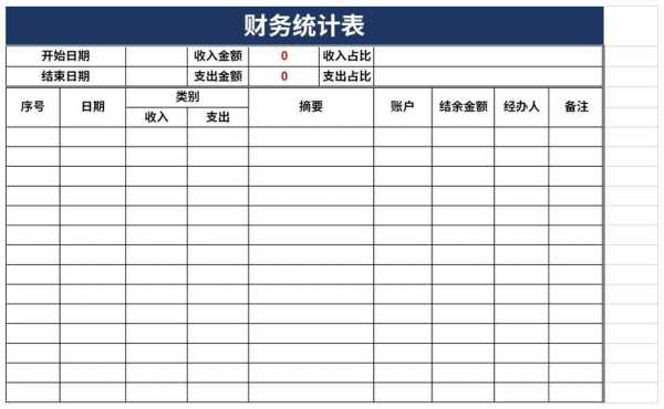 财务统筹包括哪些-项目财务统筹模板-第3张图片-马瑞范文网