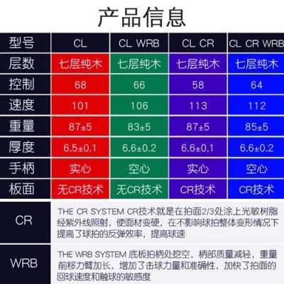 国产底板和进口底板 国产底板对应模板-第2张图片-马瑞范文网