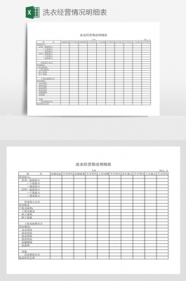 经营状况的模板,经营状况表模板 -第3张图片-马瑞范文网