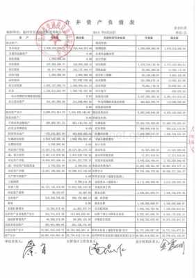 交通行业报告-交通行业企业报表模板-第3张图片-马瑞范文网