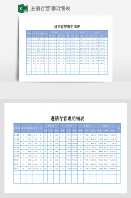 零售业进销存模板,零售店进销存管理 -第2张图片-马瑞范文网