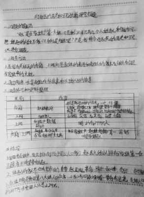 实证性研究报告的基本结构及写作内容-第2张图片-马瑞范文网