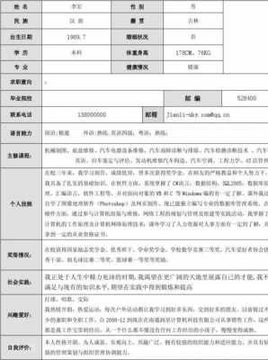 优秀大学简历模板下载word格式,优秀的大学生简历模版 -第3张图片-马瑞范文网