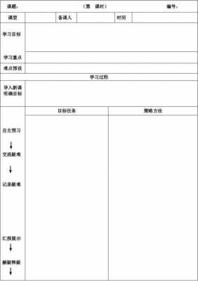  导学案模板免费下载「导学案一般包括哪些内容」-第3张图片-马瑞范文网