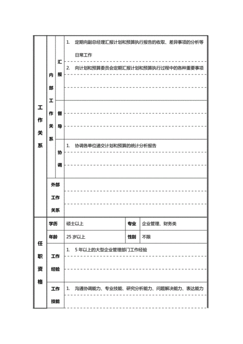 计划专员工资怎么样-计划专员岗位职责模板-第2张图片-马瑞范文网